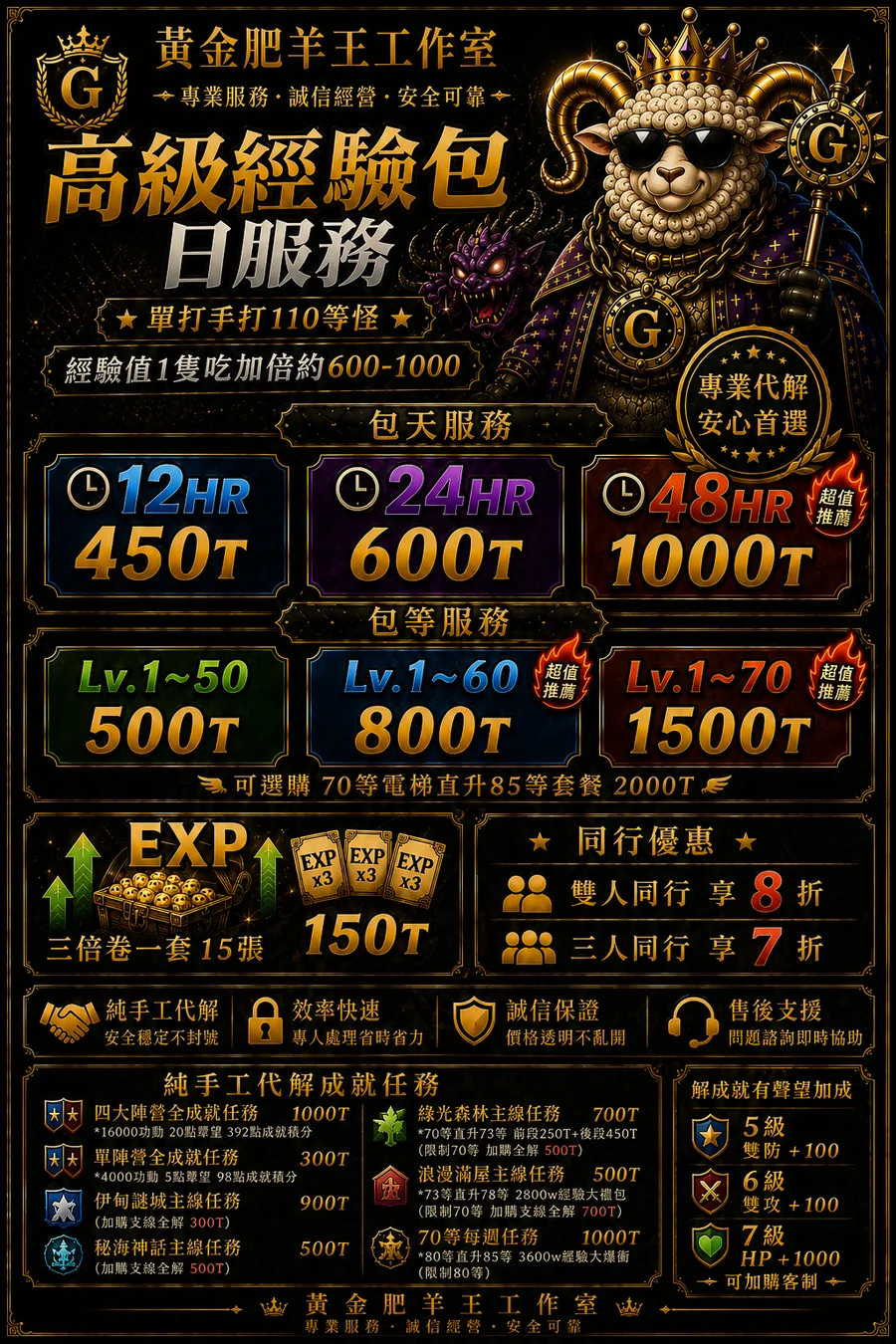 首圖
