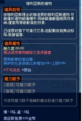 首圖