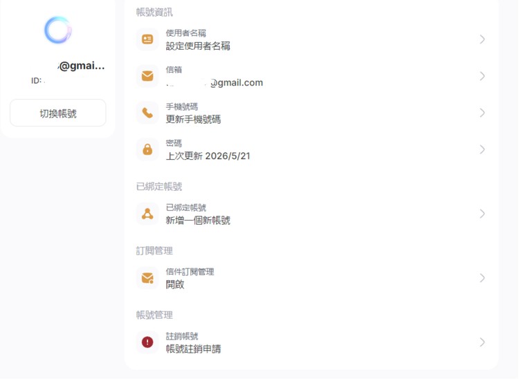 商品圖片