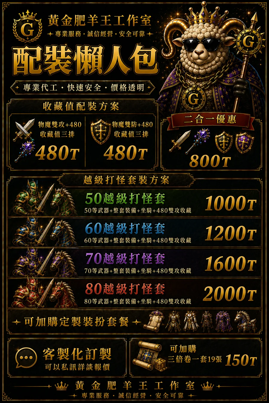 首圖