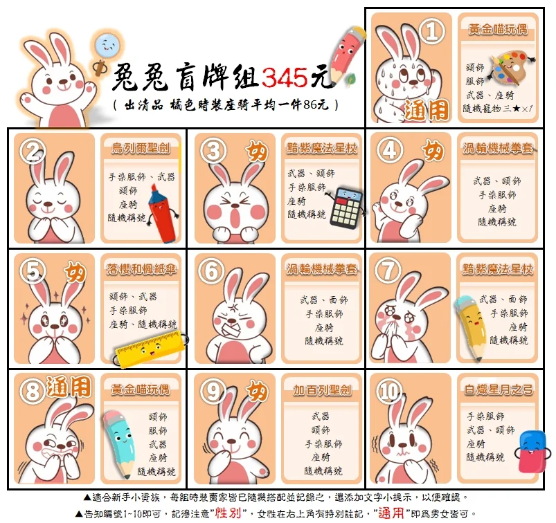 首圖