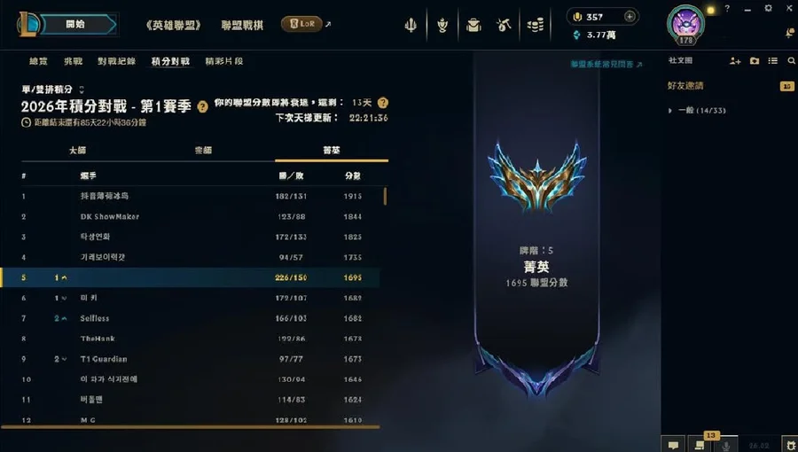 首圖