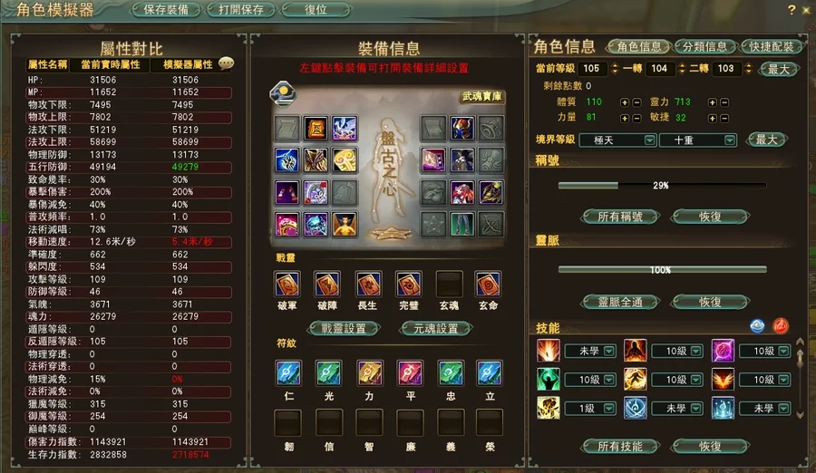 首圖