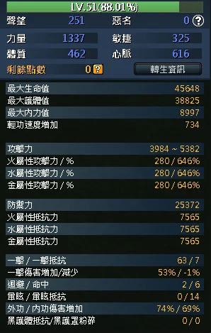 首圖