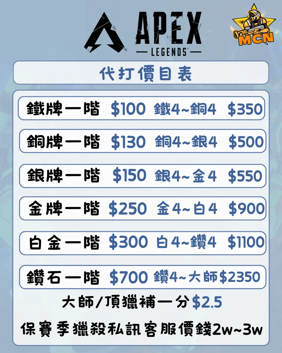 首圖