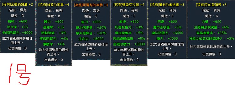 商品圖片