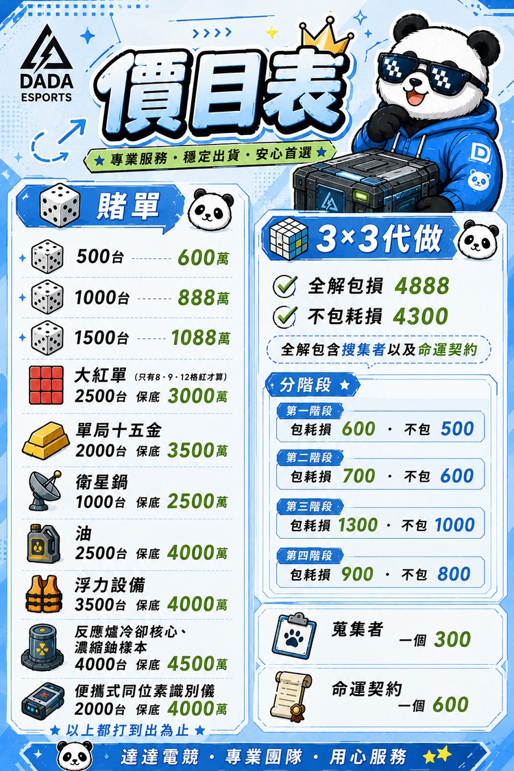 商品圖片
