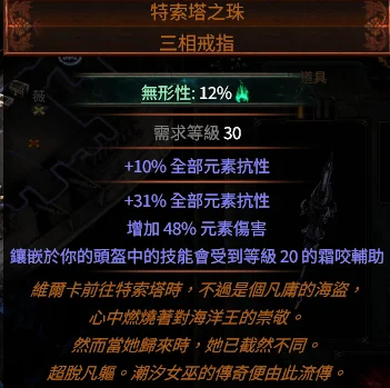 首圖