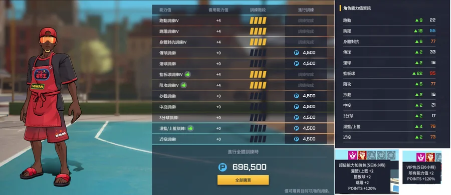 首圖