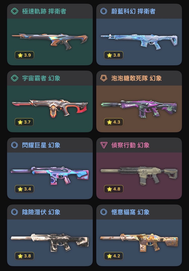 商品圖片