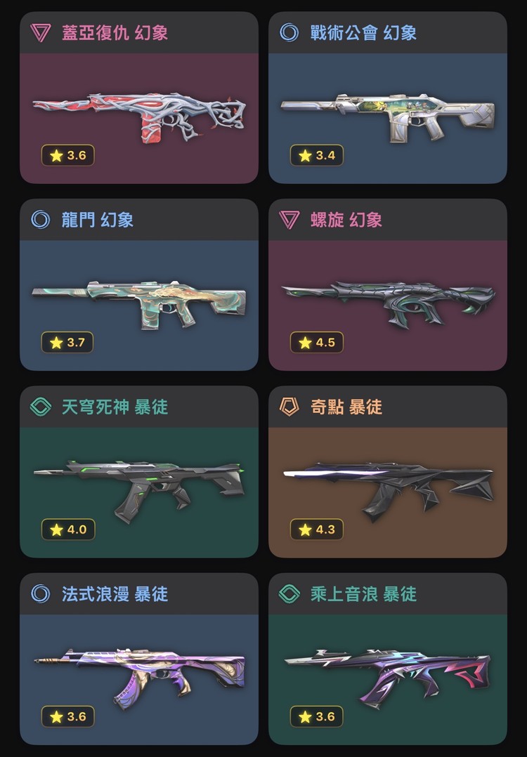 商品圖片