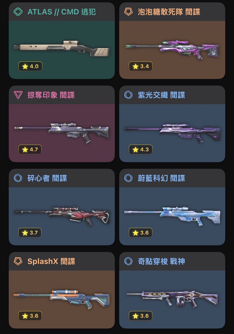 商品圖片