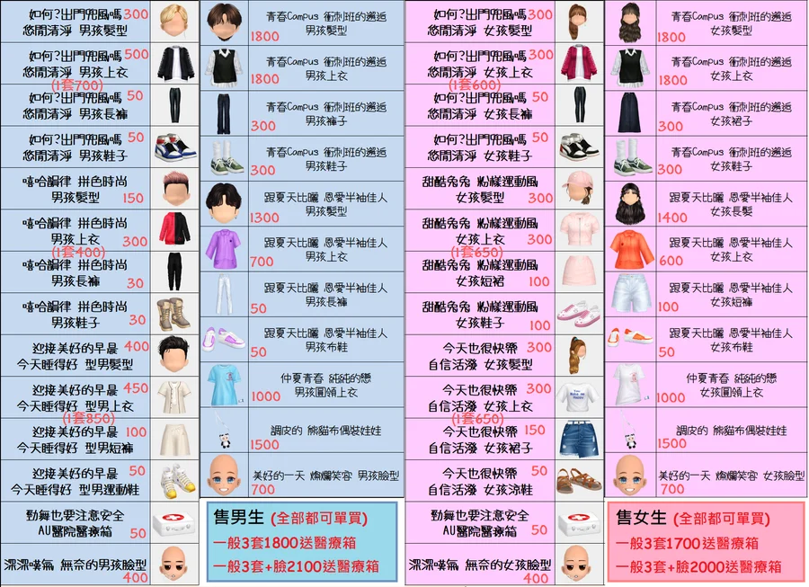 首圖