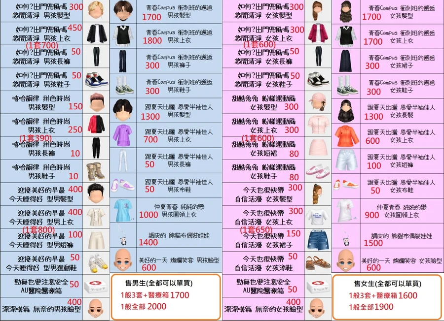 首圖