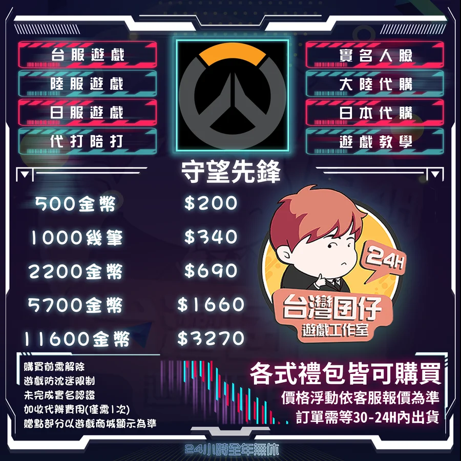 首圖