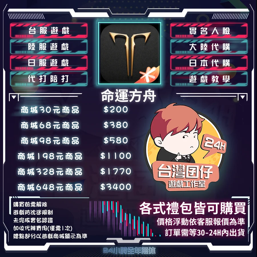 首圖