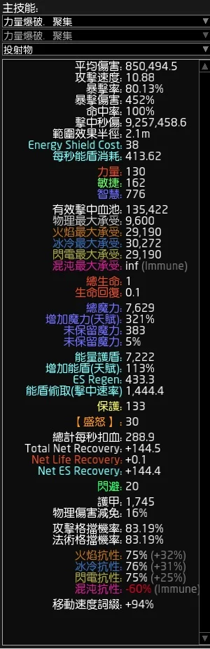 首圖