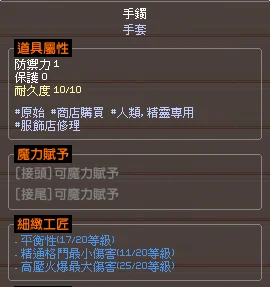 首圖
