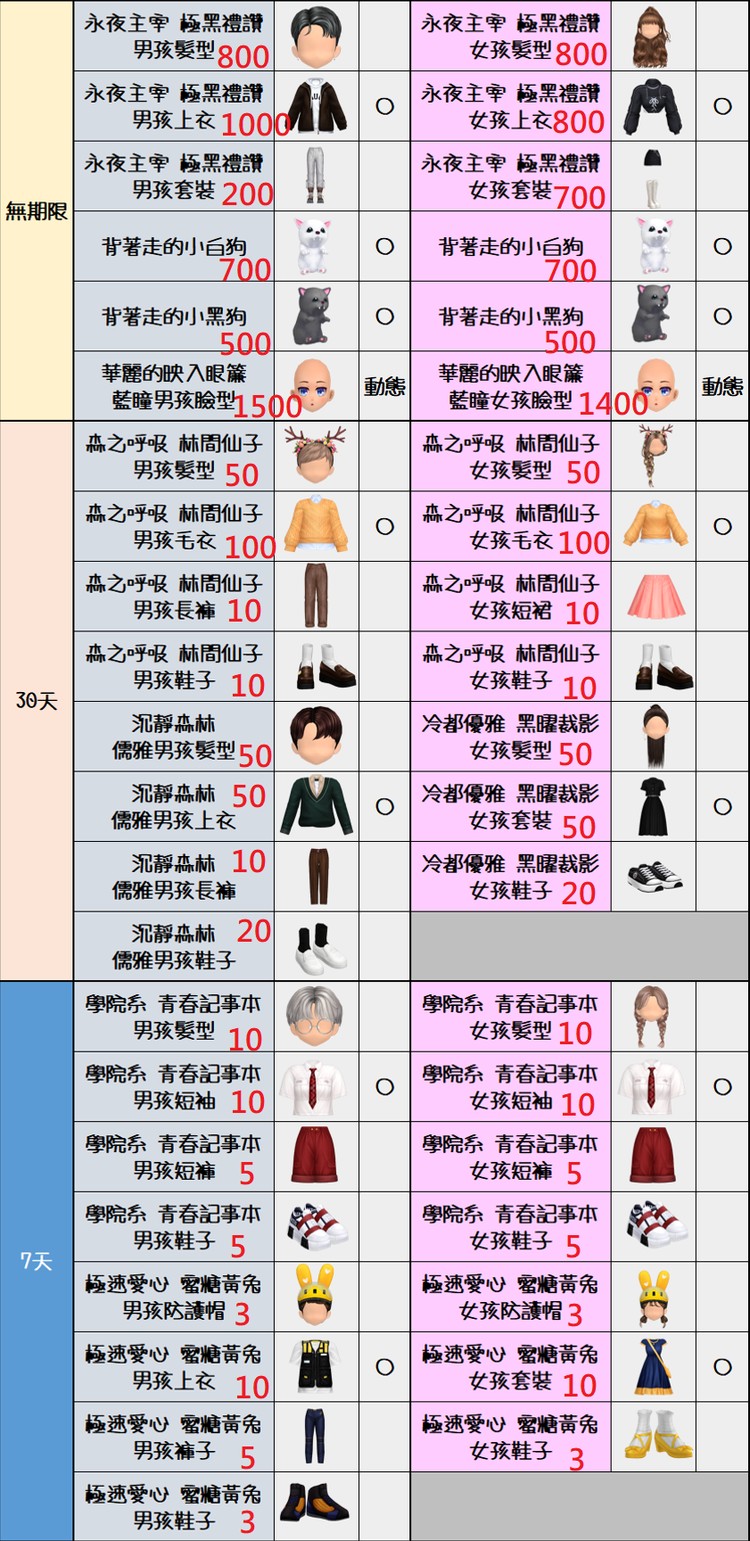 商品圖片