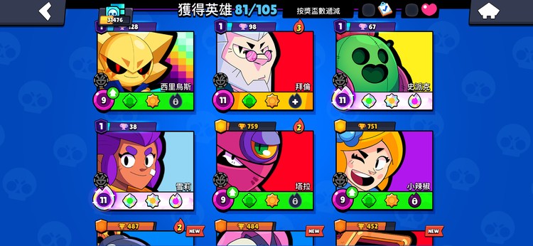 商品圖片