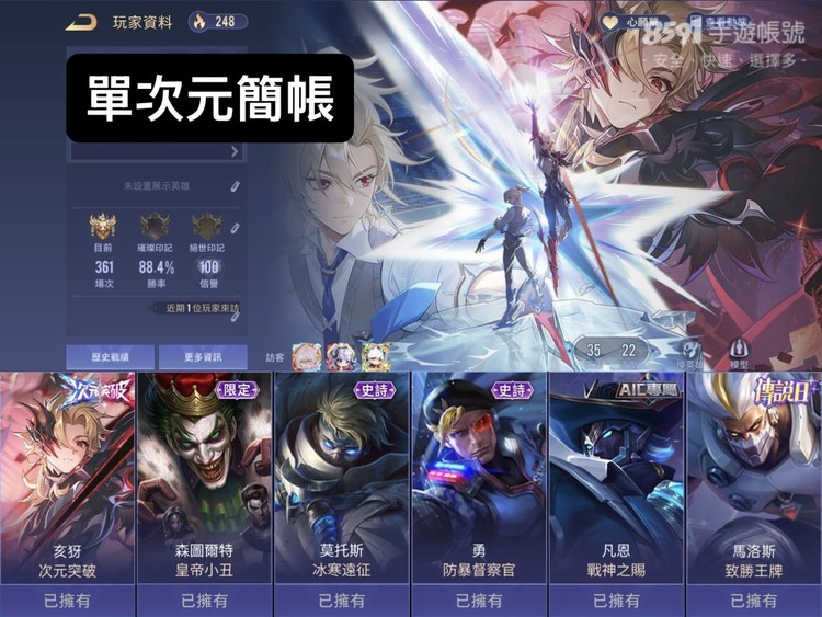商品圖片