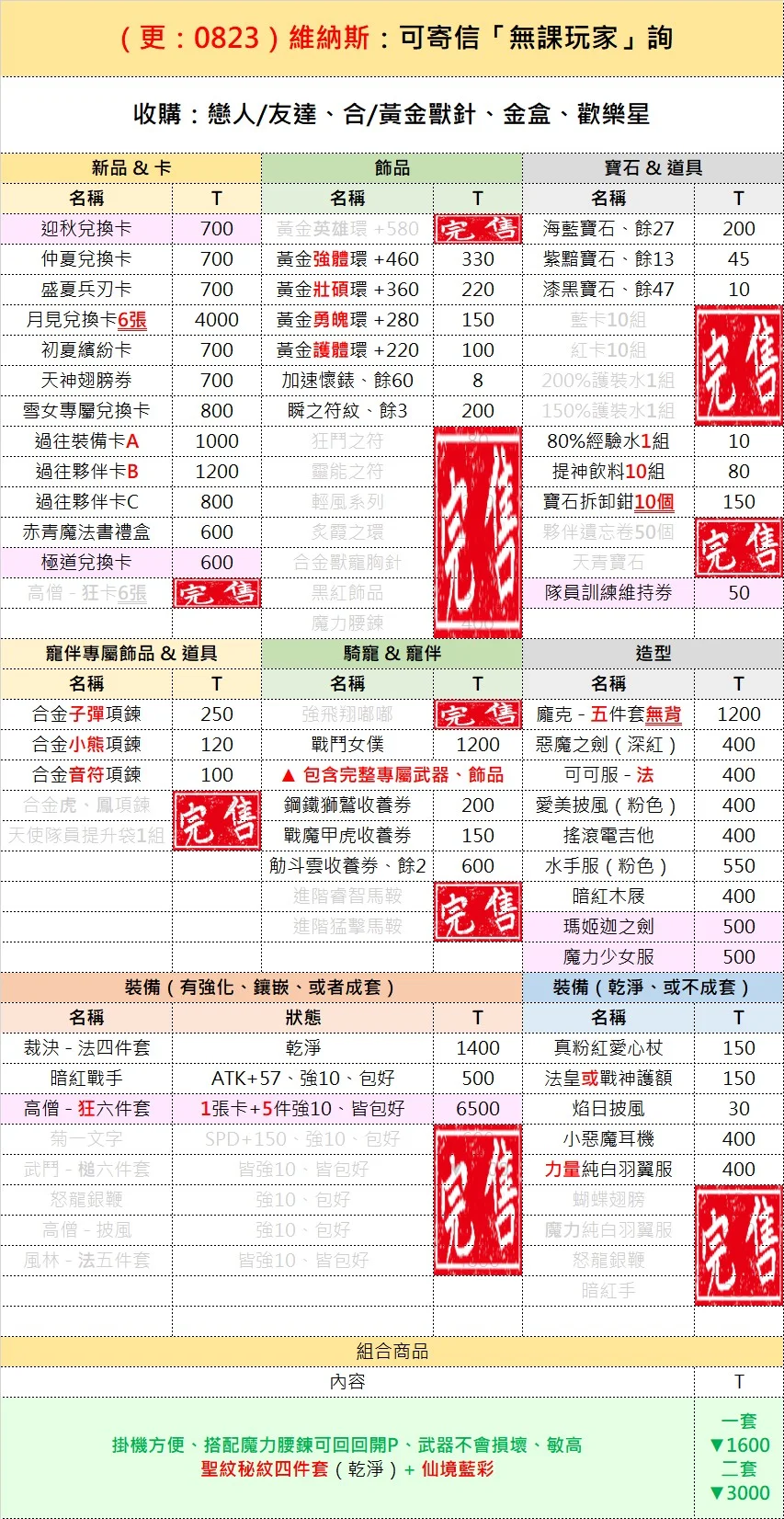 首圖