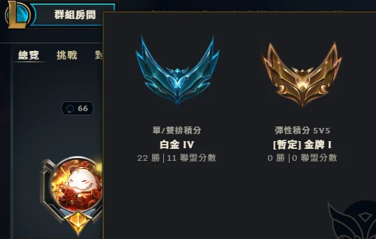 首圖