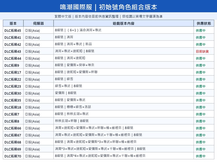 商品圖片