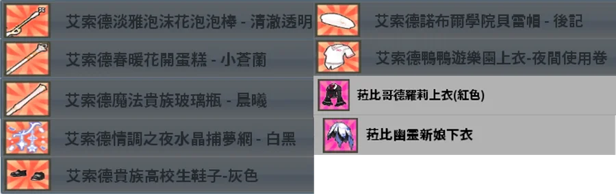 首圖