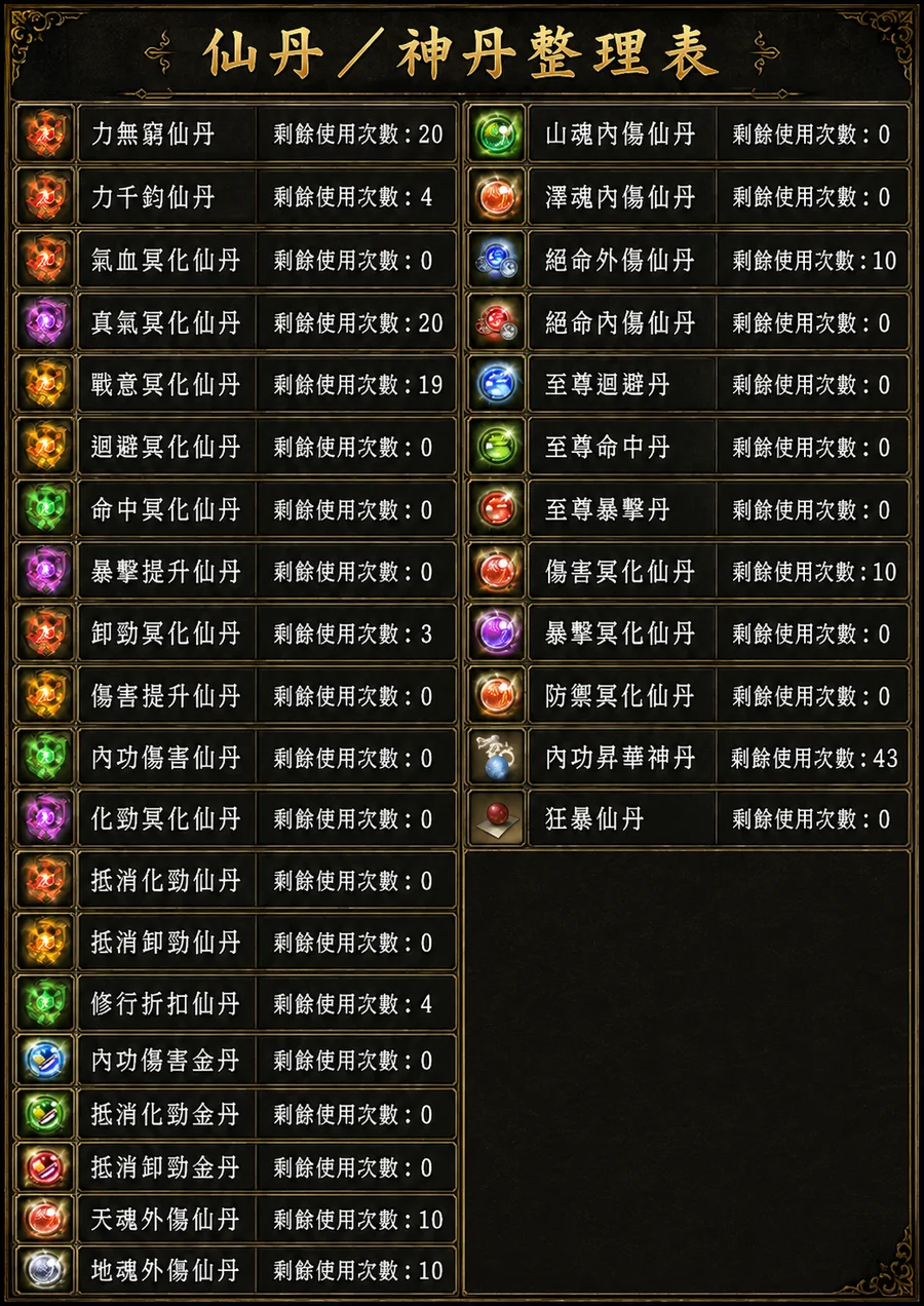 首圖