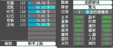 首圖