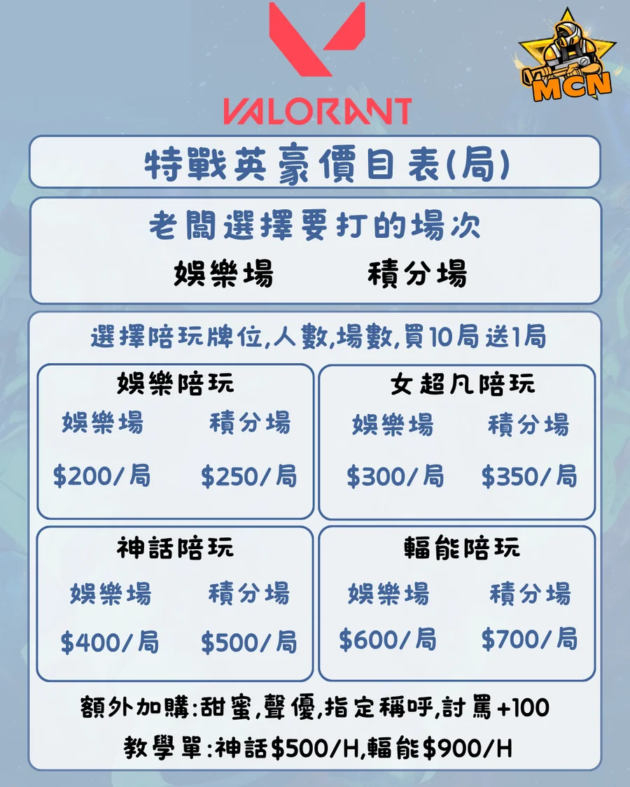 首圖