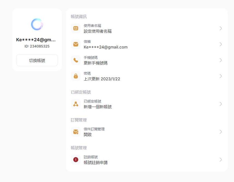 商品圖片