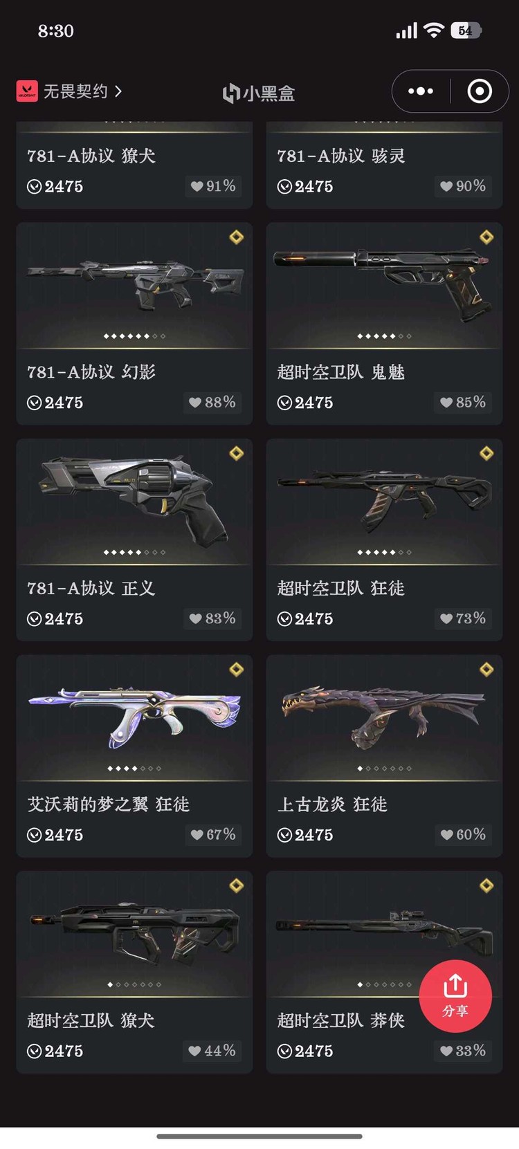 商品圖片