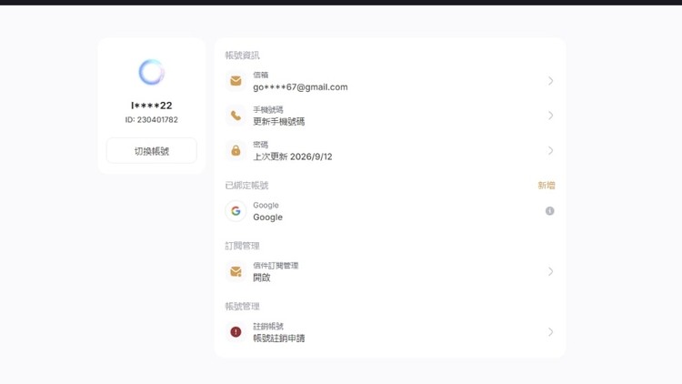 商品圖片
