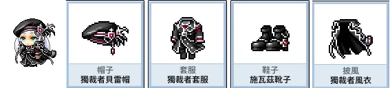 首圖
