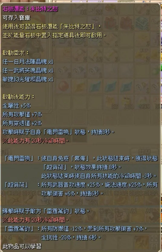 首圖