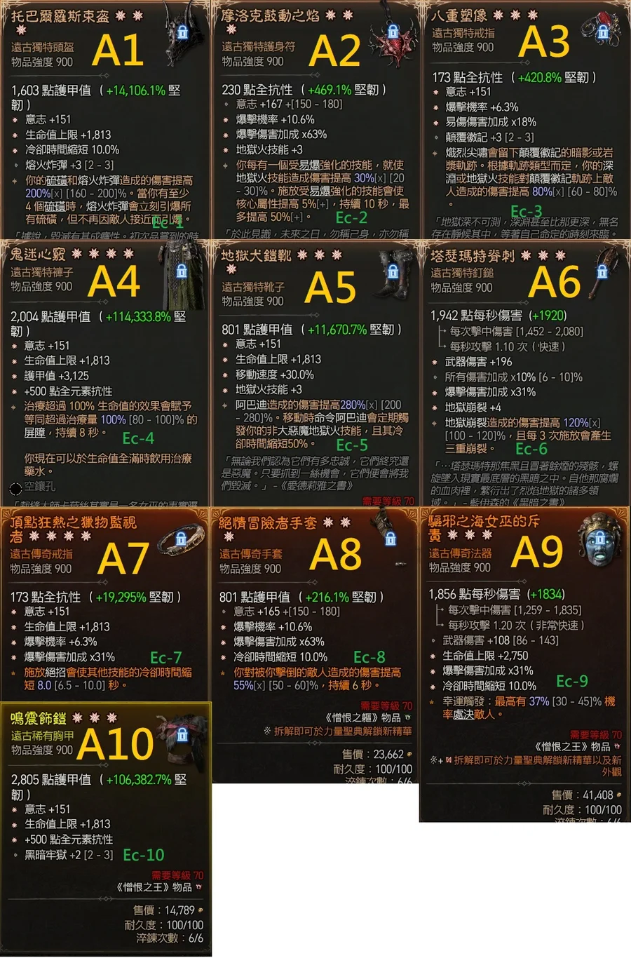 首圖