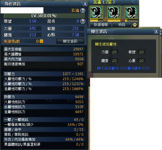 首圖