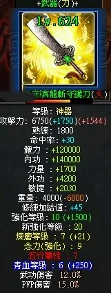 首圖