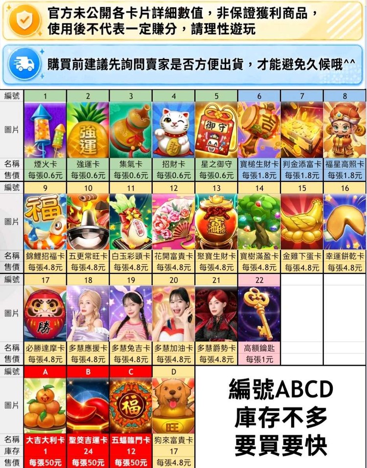 商品圖片