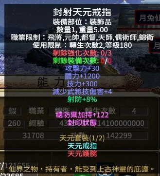 首圖
