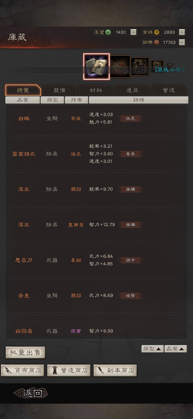 商品圖片