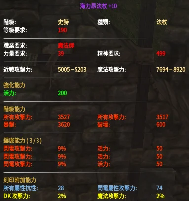 首圖