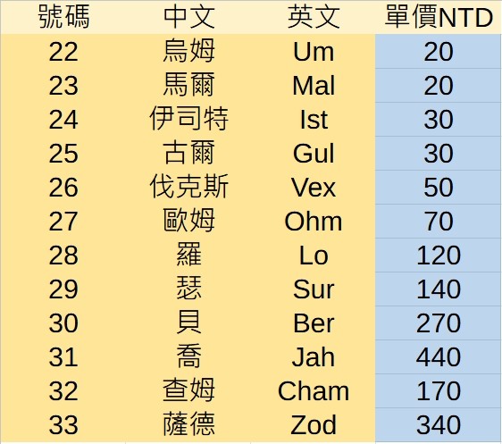 商品圖片