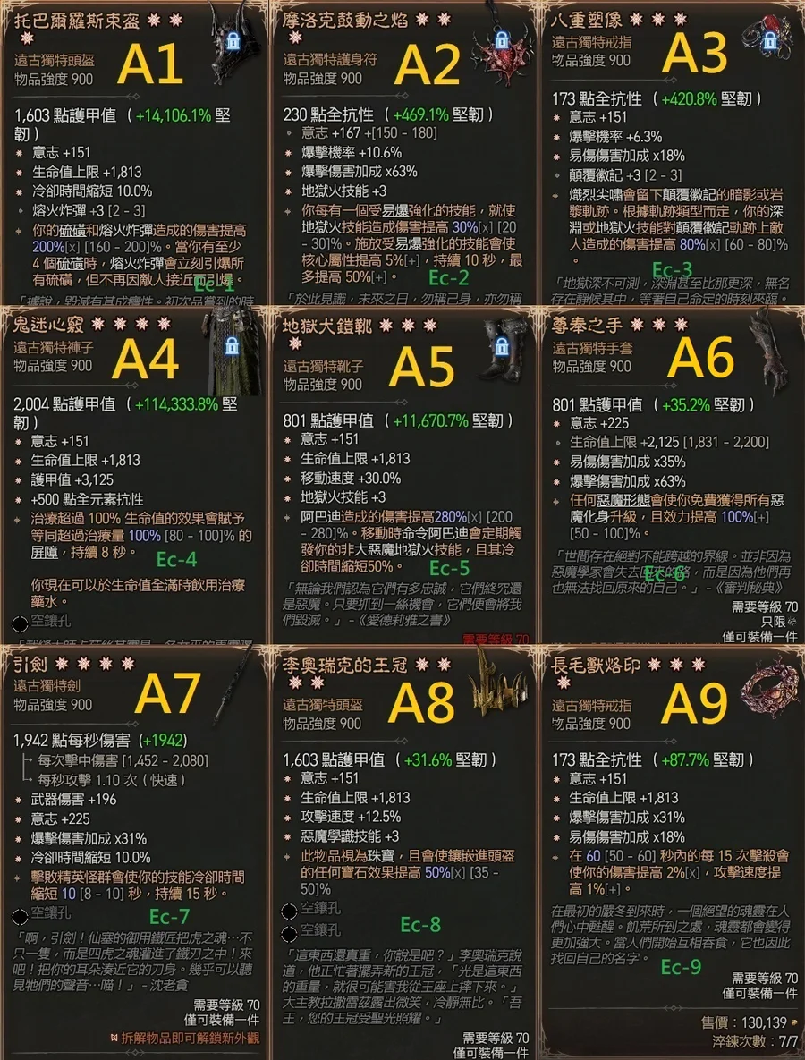 首圖