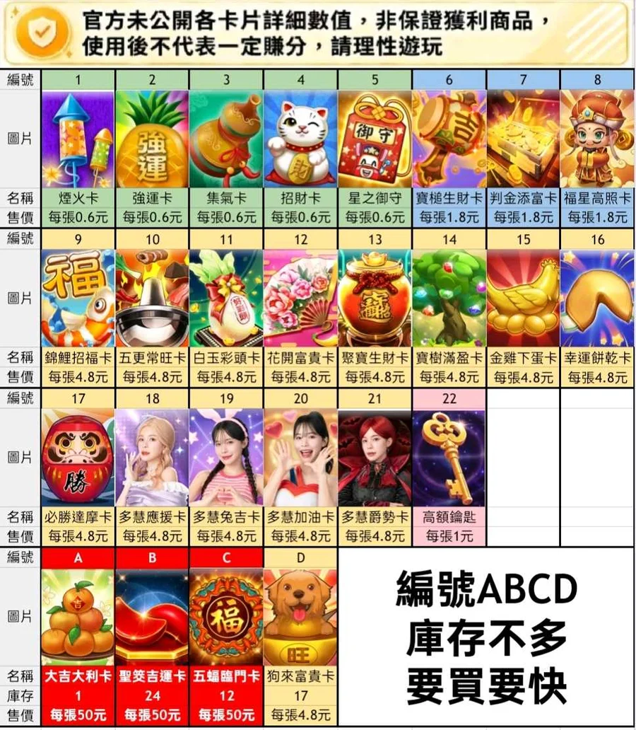 首圖
