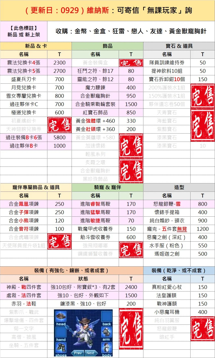 首圖