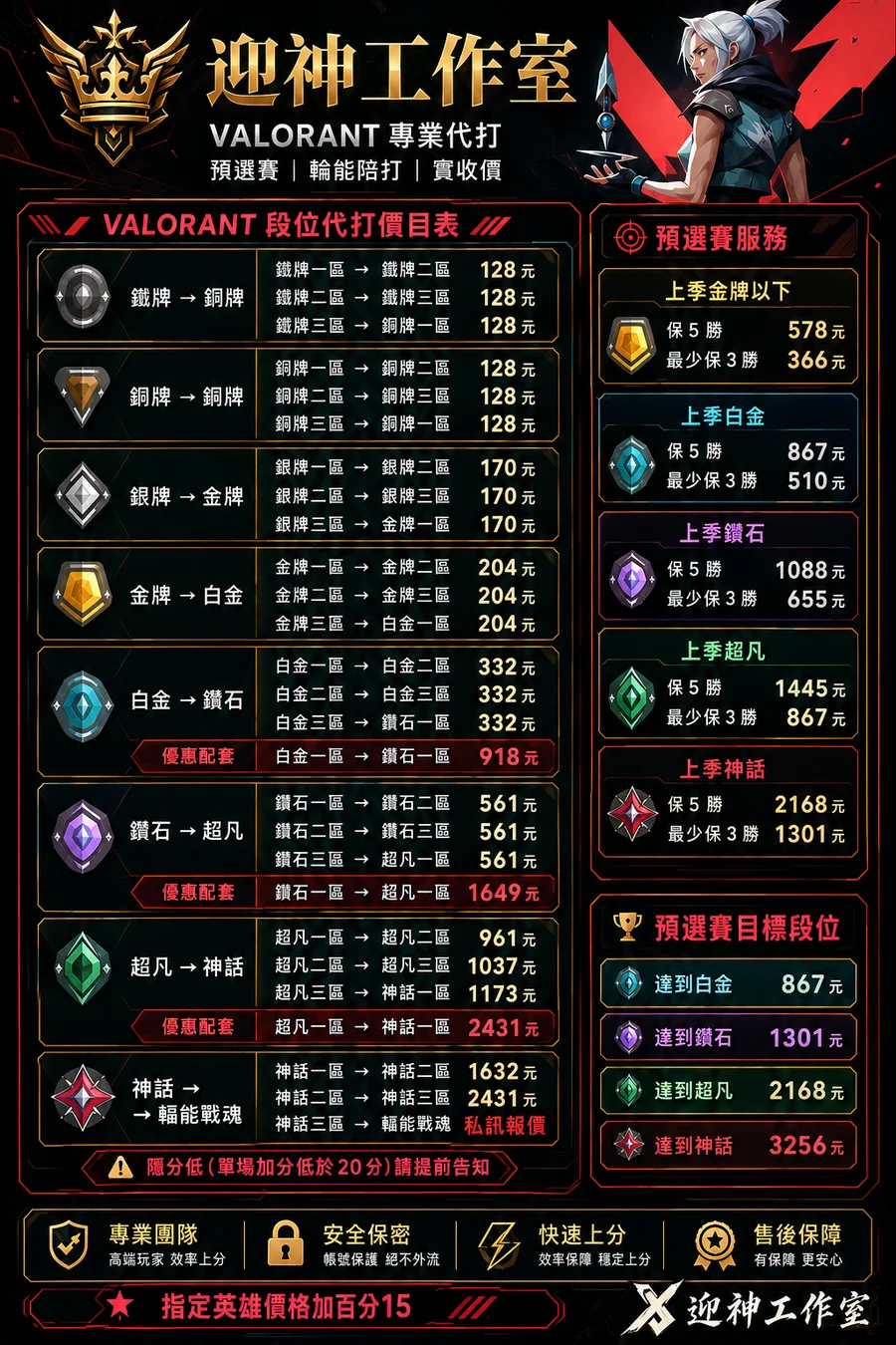 首圖