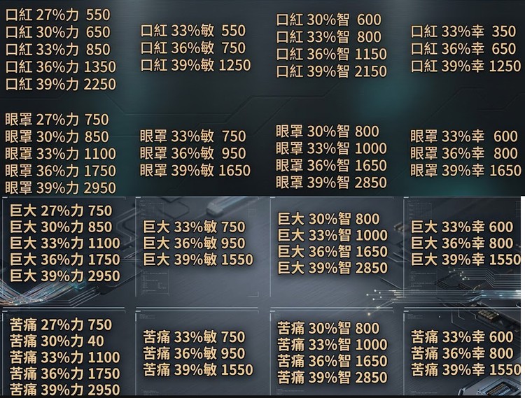 商品圖片